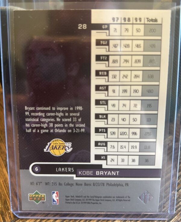 Kobe Bryant – 1999 SkyBox HoloGrFX #28 - Image 2