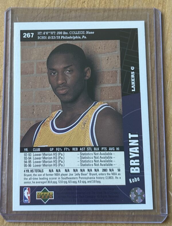 Kobe Bryant Rookie Card – 1996-97 Upper Deck Collector’s Choice #267 RC - Image 2