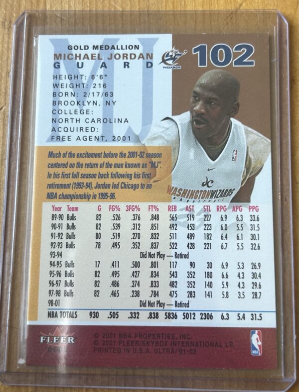 2001-02 Fleer Ultra Michael Jordan Gold Medallion #102 – Washington Wizards - Image 2