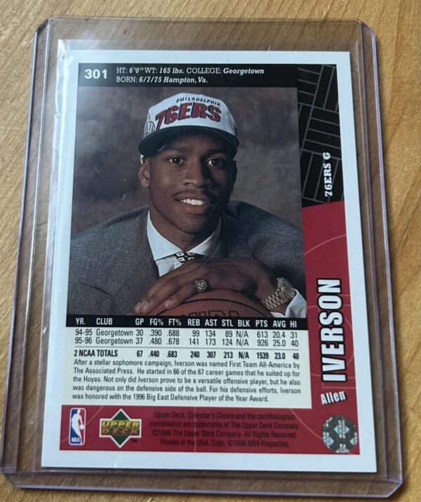 1996 Collector’s Choice Allen Iverson RC #301 Rookie Card - Image 2