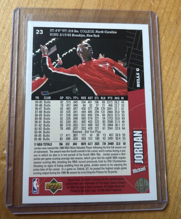 1996 Collector’s Choice Michael Jordan #23 Chicago Bulls - Image 2